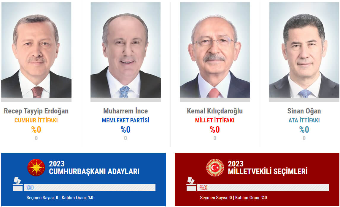 14 Mayıs 2023 Türkiye Genel Seçimleri